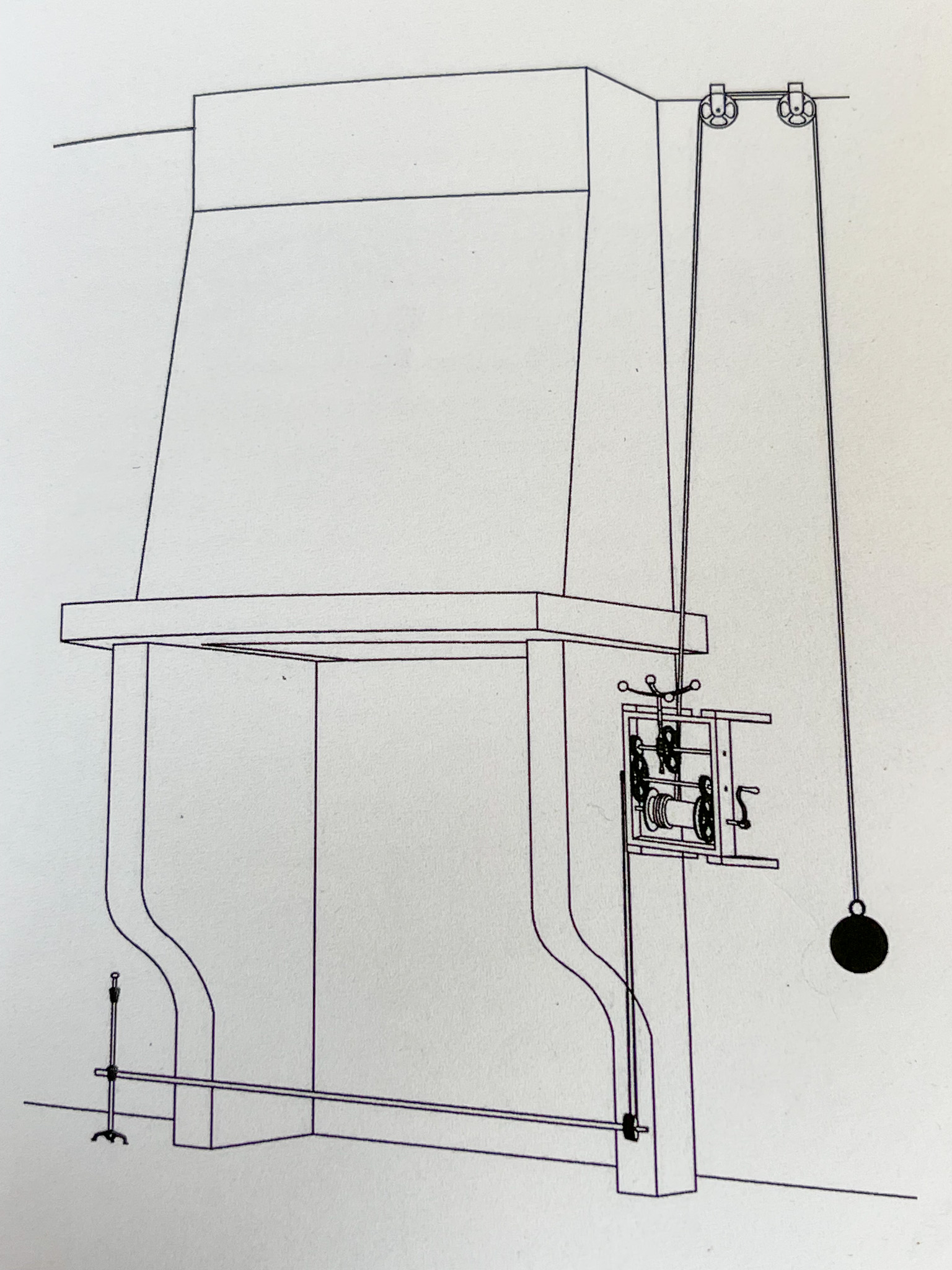 Placement correct du tournebroche à poids entraîné. Source : Le petit guide du tournebroche français, H. Klaassen